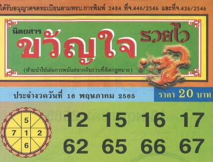 หวยขวัญใจรวยไว 16/5/65