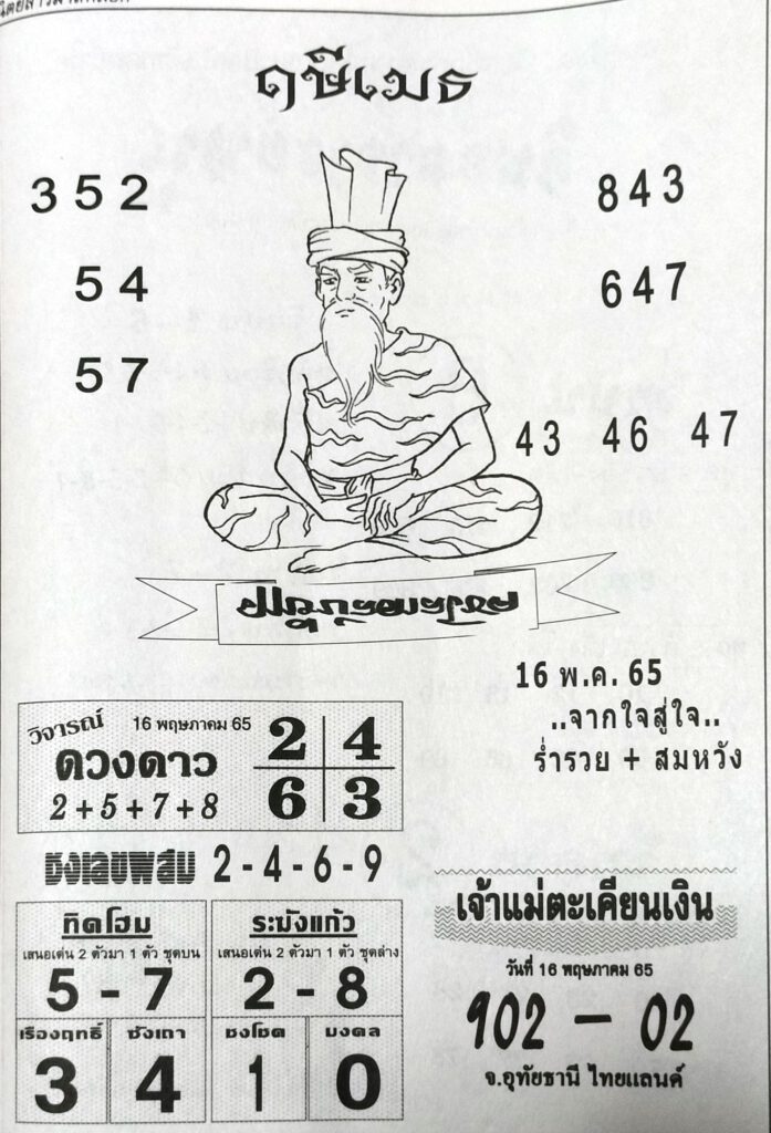 หวยฤษีเมธ 16/5/65