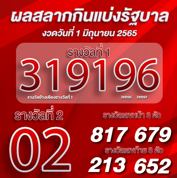 ตรวจผลหวย