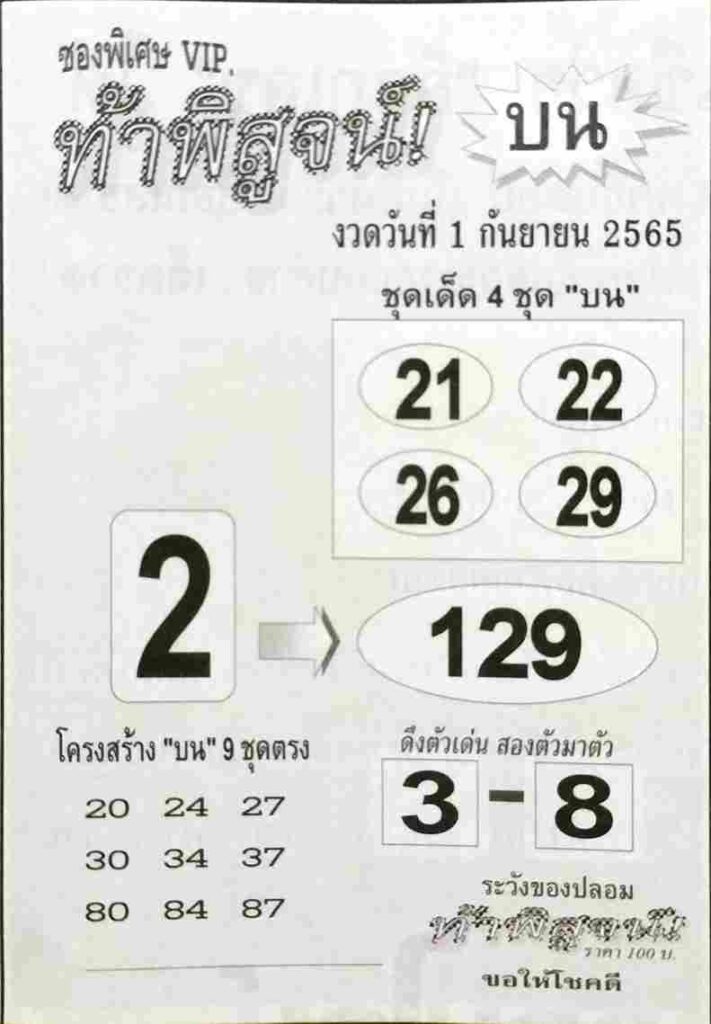 หวย-หุ้น หวยท้าพิสูจน์บน 1/9/65