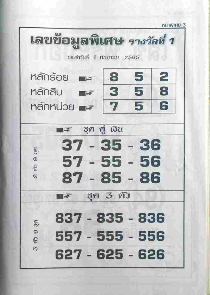 หวย-หุ้น เลขข้อมูลพิเศษ 1/9/65