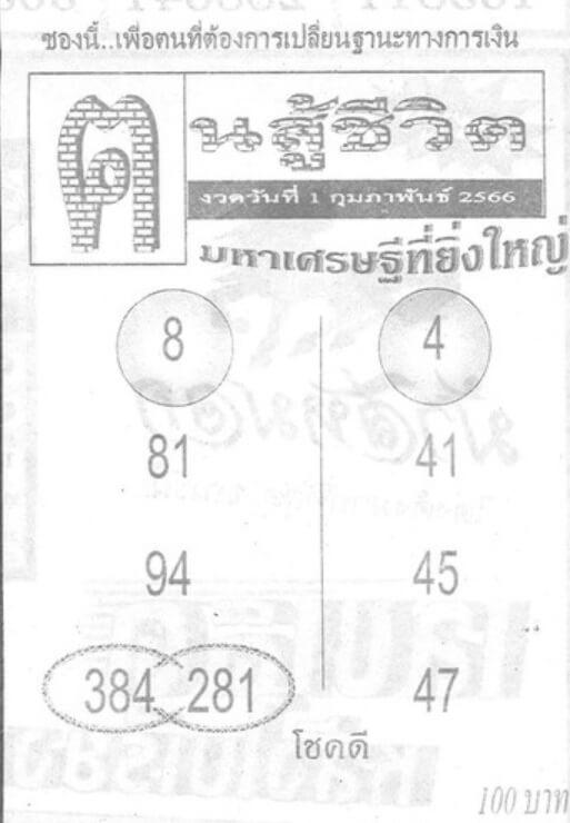 หวย 24 คนสู้ชีวิต 1/2/66