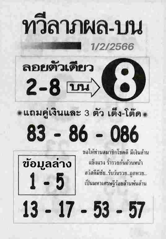 หวย 24 ทวีลาภผลบน 1/2/66