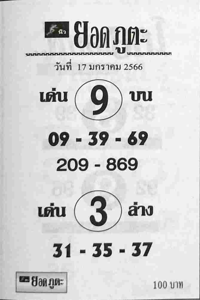 เว็บหวย ยอดภูตะ 17/1/66