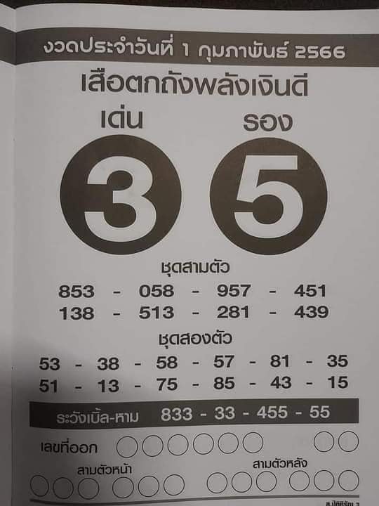 เว็บหวย เสือตกถัง 1/2/66