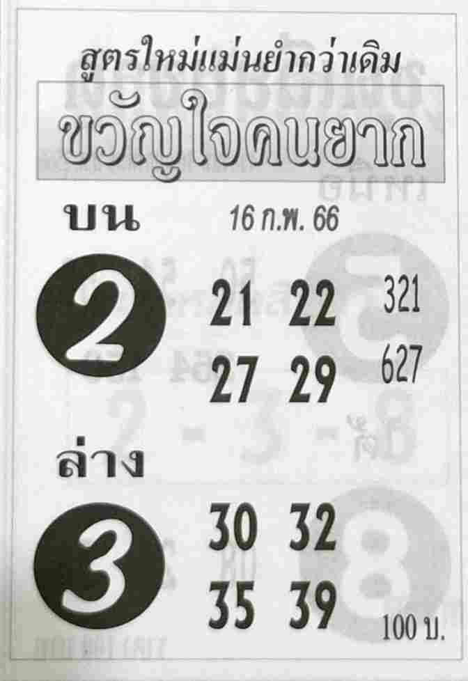 เว็บหวย ขวัญใจคนยาก 16/2/66