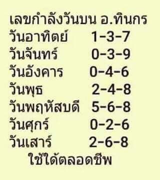 หวย 24 อาจารย์ทินกร 1/3/66