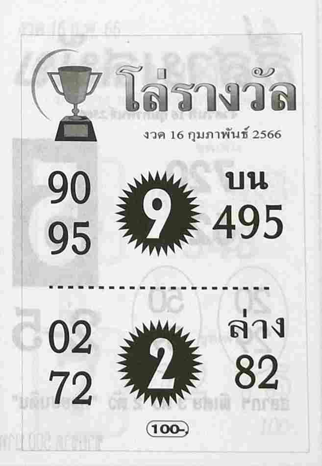 หวย 24 โล่รางวัล 16/2/66