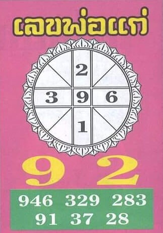 เว็บหวย เลขพ่อแก่ 16/2/66