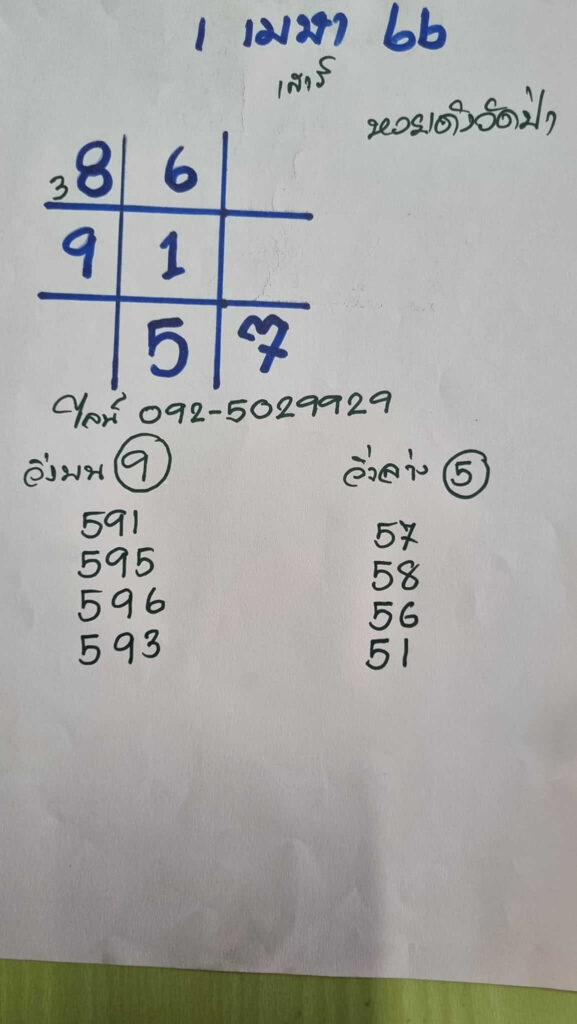 ข่าวหวย ดังวัดป่า 1/4/66