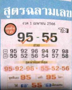 เว็บหวย สูตรฉลามเลข 1/4/66