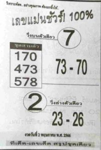 เลขมาแรง แม่นชัวร์ 2/5/66