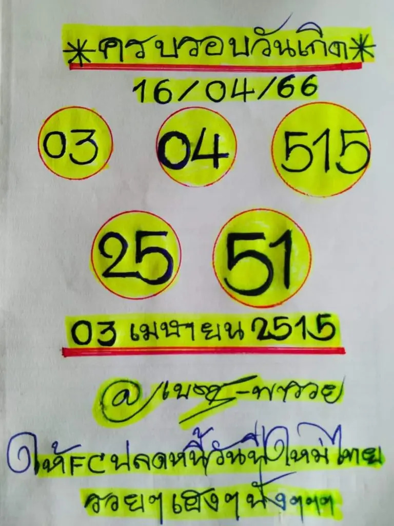 หวยดัง เนตรพารวย 16-4-66