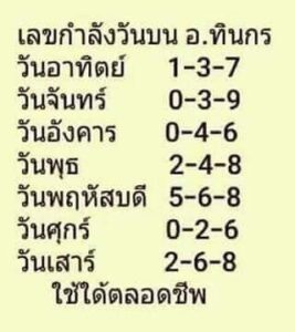 ข่าวหวย อ.ทินกร 16/4/66