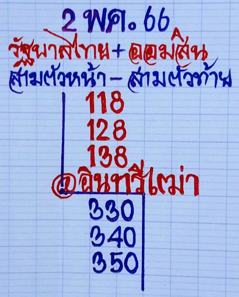 หวยรัฐบาล อินทรีเฒ่า 2/5/66