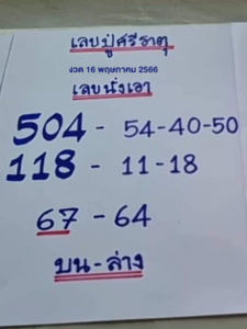 เลขเด็ด ปู่ศรีธาตุ 16/5/66