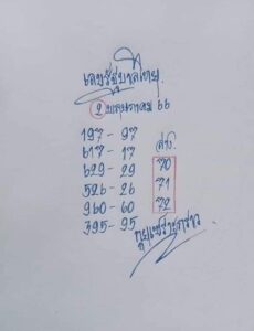 หวยไทยรัฐ กูยเซราะกราว 2/5/66