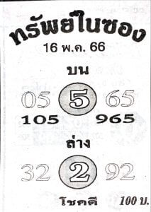 หวยเด็ดทรัพย์ในซอง 16/5/66