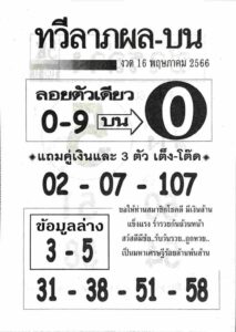 เลขหวยทวีลาภผลบน 16/5/66