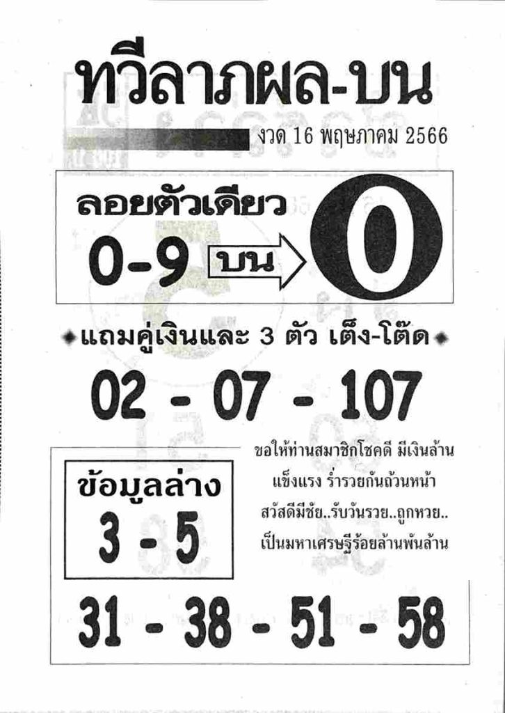 เลขหวยทวีลาภผล 16/5/66