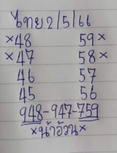 ผลหวย น้าอ้วน 2/5/66