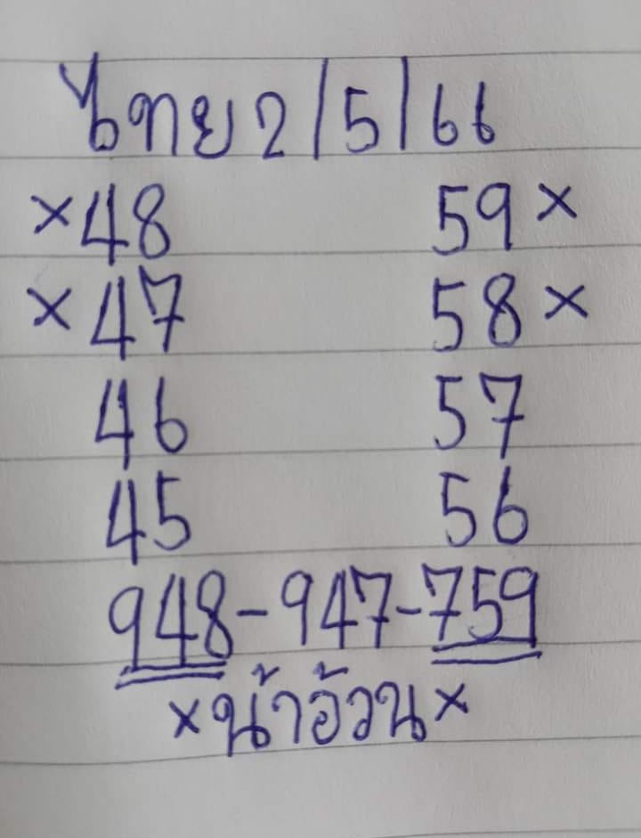 ผลหวย น้าอ้วน 2/5/66