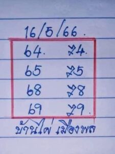 ข่าวหวย บ้านไผ่เมืองพล 16/5/66