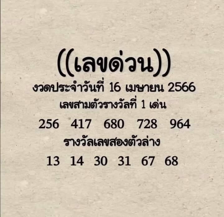 หวยเลขด่วนกองสลาก 1/6/66