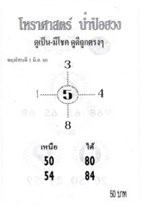 หวยเลขน่ำป๋อฮวง 1-6-66