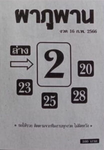 เลขหวยผาภูพาน 1/6/66