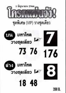 เลขหวยโครตแม่นจัง 1-6-66