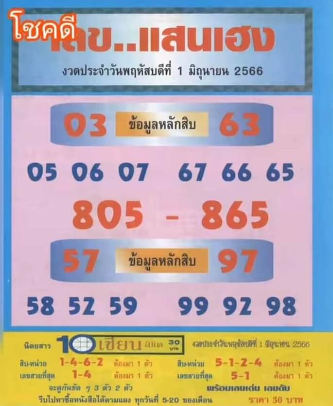 หวยเลขแสนเฮง 1/6/66