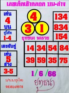 สุดยอดหวยยุทธนาพารวย 16-6-66