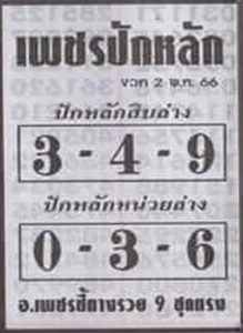 สุดยอดหวยเพชรปักหลัก 16-6-66