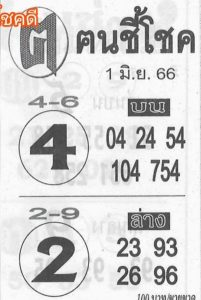 สุดยอดเลขคนชี้โชค 16-6-66