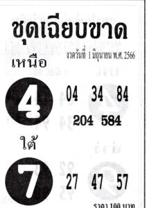 สุดยอดเลขชุดเฉียบขาด 16-6-66