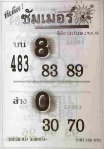 สุดยอดเลขซัมเมอร์ 16-6-66