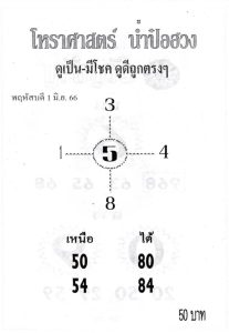 สุดยอดเลขน่ำป๋อฮวง 16-6-66