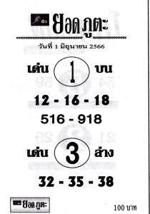 หวยเด็ดเลขยอดภูตะ 16-6-66