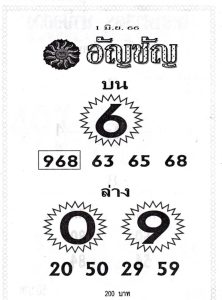 หวยเด็ดเลขอัญชัญ 16-6-66