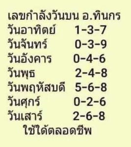 เด็ดดังหวยอาจารย์ทินกร 1-7-66