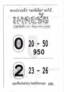 เลขดังหวยมงคลชัย 16-6-66