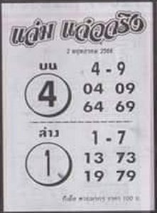 เลขดังหวยแจ่มแจ๋วจริง 16-6-66