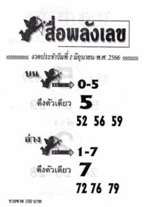 เลขหวยสื่อพลังเลข 1-6-66