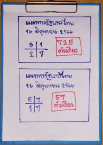 เลขเด่นหวยเฮียนัน 1-7-66