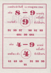 หวยไทย ลาภลอย 16/7/66