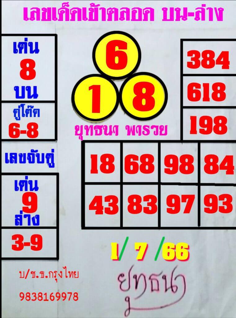 หวยไทยรัฐยุทธนาพารวย 16-7-66