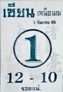 หวยไทย เหนือเมฆ 16/8/66 