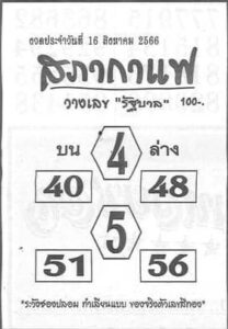 หวยไทย สภากาแฟ 16/8/66