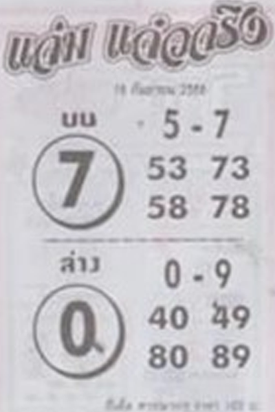 หวยไทย แจ่มแจ๋วจริง 16/9/66 